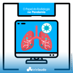 Telelaudo podcast: O Papel da Radiologia na Pandemia